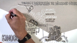 Graphic Recording FHK-Fachforum 2020 - Kindeswohl; Urheber: Chrispy Simon