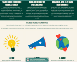 The Body Shop - #ComeTogetherActTogether Spendenseite von the Body Shop