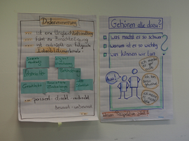 Workshop 3 - Pinnwand Workshop 3 - Pinnwand