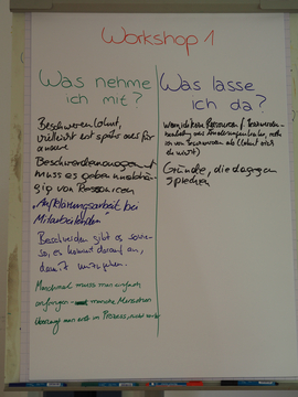 Workshop 1 - Was nehme ich mit? Workshop 1 - Was nehme ich mit?
